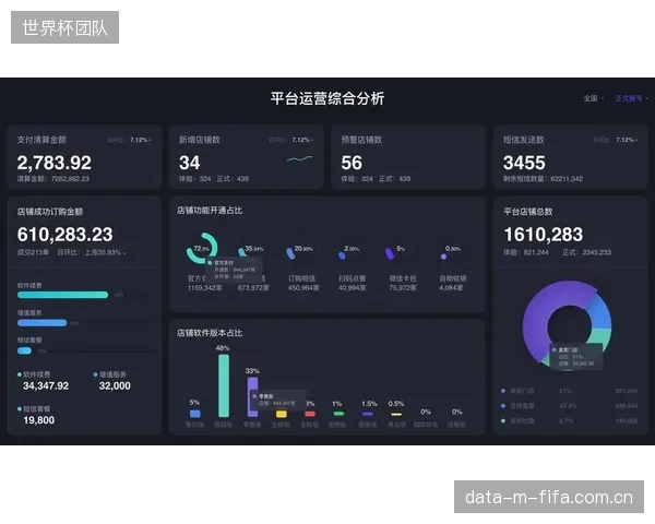 体育SaaS创业公司在技术选型时，如何避免陷入开源方案的运维陷阱？